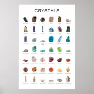 Gemas e minerais de Poster de cristal