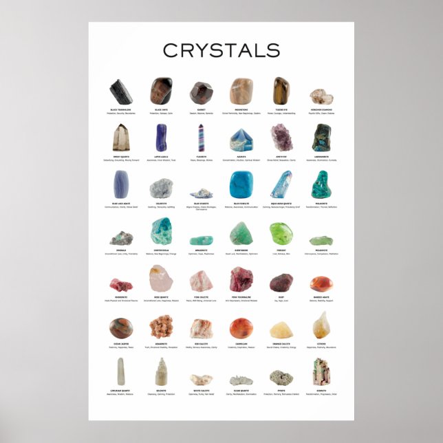 Gemas e minerais de Poster de cristal (Frente)