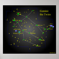 Gemini, poster da constelação gêmea