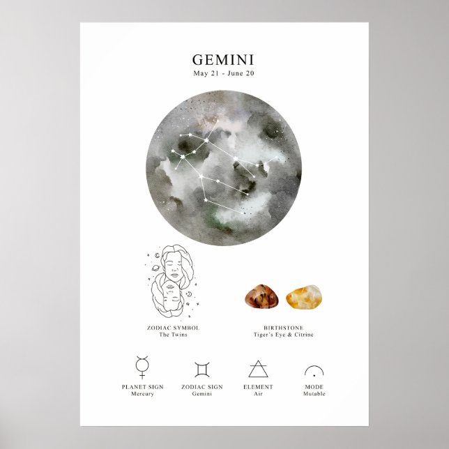 Gemini - Poster de Sinal Astrológico (Frente)
