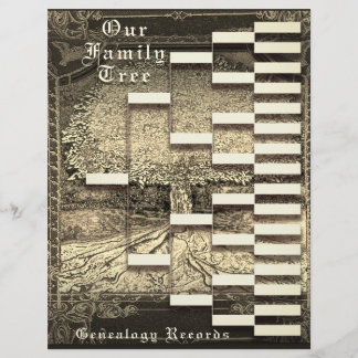 Genealogia
