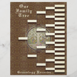 Genealogia