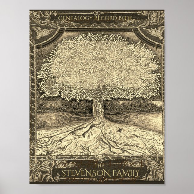 Genealogia Binder Front Insert Poster (Frente)