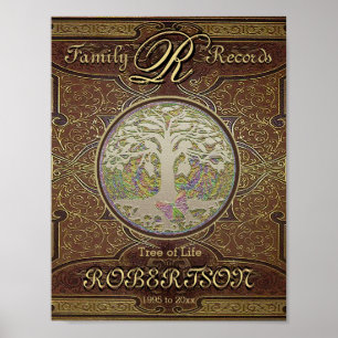 Genealogia Binder Front Insert Poster