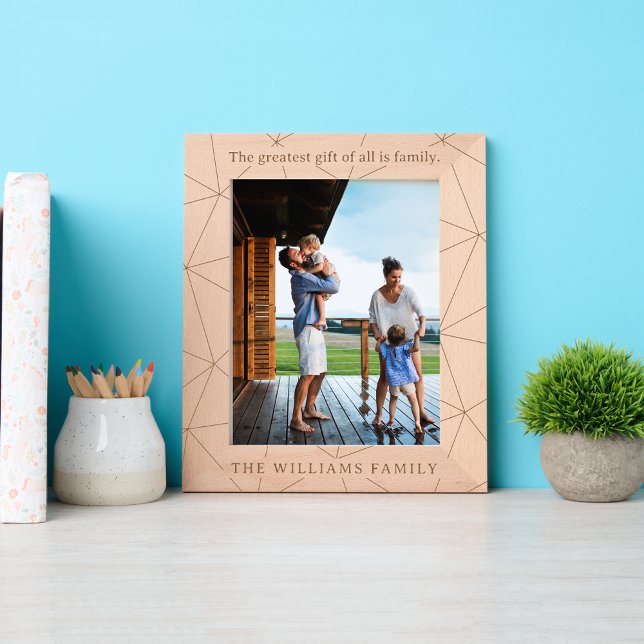 Geométrico | Nome da Família e Cotação (Criador carregado)