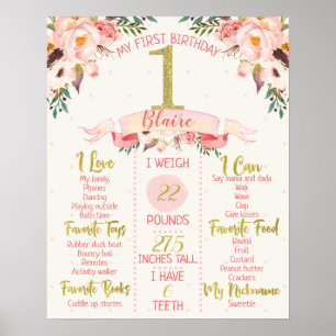 Girls Floral primeiro aniversario Milestone Poster