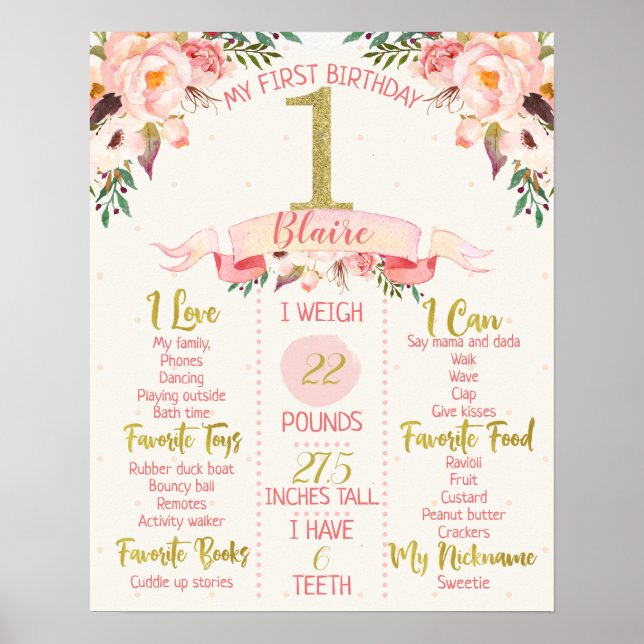 Girls Floral primeiro aniversario Milestone Poster (Frente)