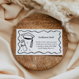 Graduação de inserção personalizada da placa de ga