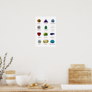 Gráfico Birthstone Poster