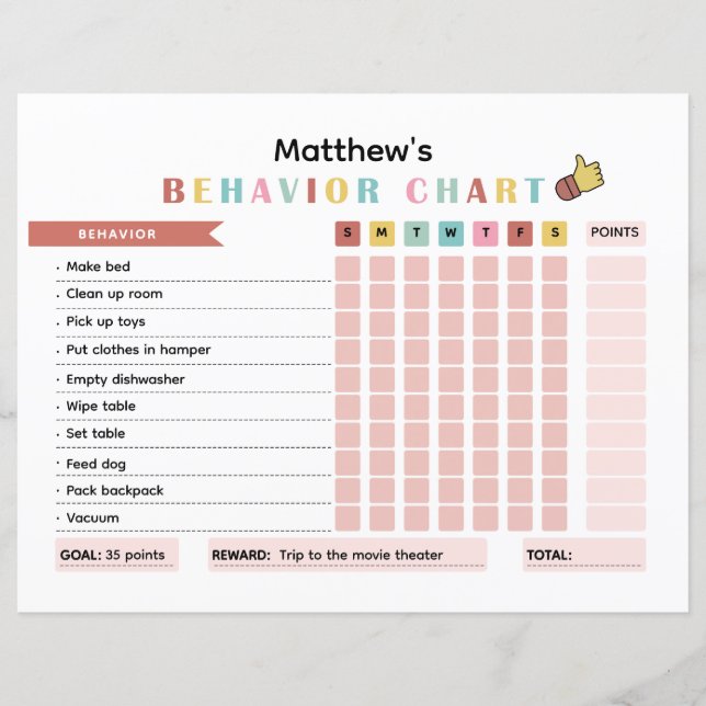 Gráfico Colorida de CriançasComportamento para Mel (Frente)