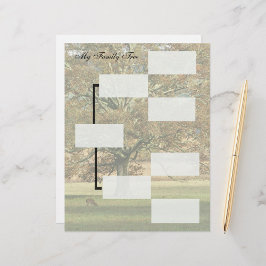 Gráfico de Ancestrais da Árvore da Minha Família