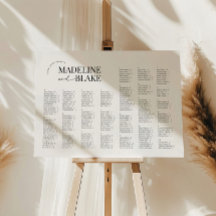 Gráfico de Assentos Alfabetico MADDIE