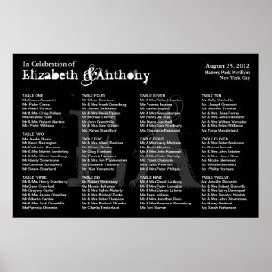 Gráfico de Assentos de Casamento Poster Monograma