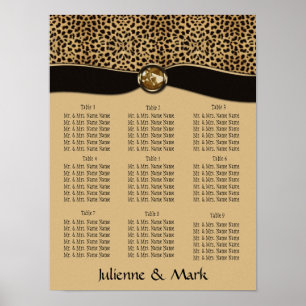 Gráfico de Assentos de Impressão Leopardo Poster