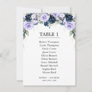 Gráfico de Assentos de Mesa Floral Azul Naval Lava