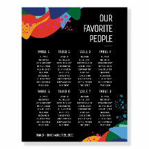 Gráfico de Assentos | Noite no Museu