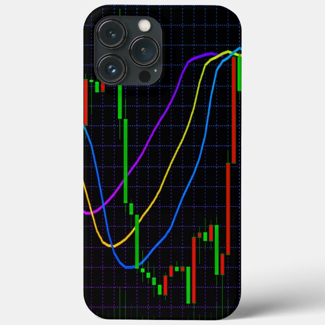 Gráfico de Candlestick do Mercado de Ações Abstrat (Verso)