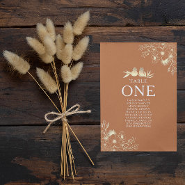 Gráfico de Casamento Terracotta