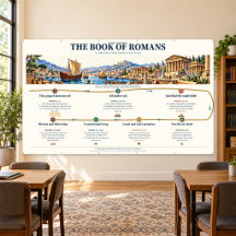 Gráfico de Estudo Bíblico Romanos 120x72