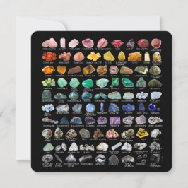 Gráfico de ID Geológico do Rainbow Rocks Crystal C