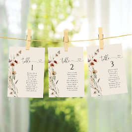 Gráfico de Mesas de Casamento Boho Tiny Wildflower