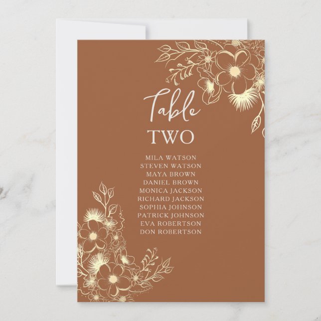 Gráfico de Mesas de Casamento Terracotta (Frente)