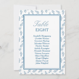 Gráfico de Número de Sentados da Tabela de Casamen