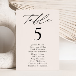 Gráfico de Número de Sentados da Tabela de Creme d