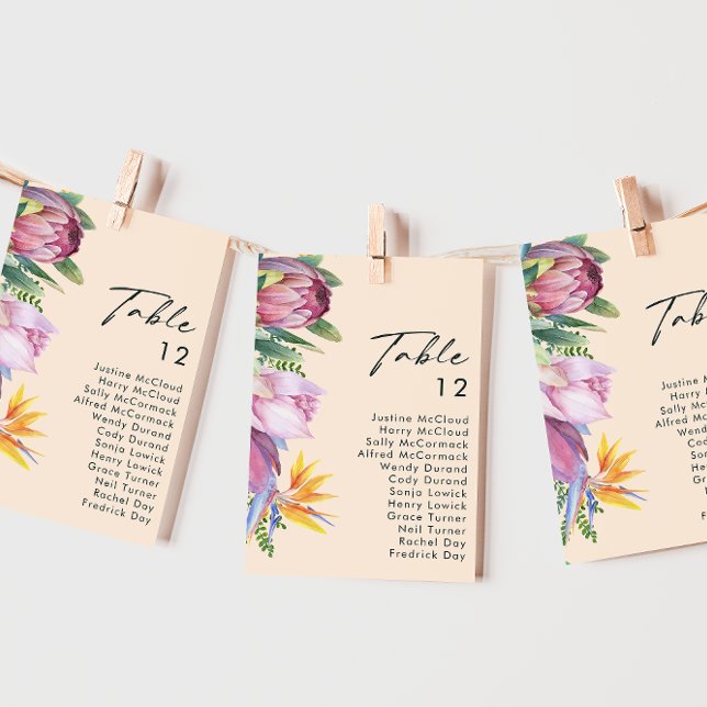 Gráfico de Número de Tabela de Pêssego Tropical Co (Criador carregado)