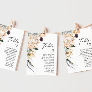 Gráfico de Número de Tabela Floral Branco