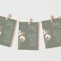 Gráfico de Número de Tabela Verde de Flor Selvagem