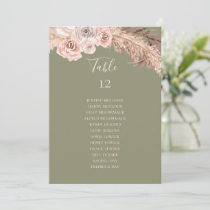 Gráfico de Números de Mesa Verde Oleícola Botâ