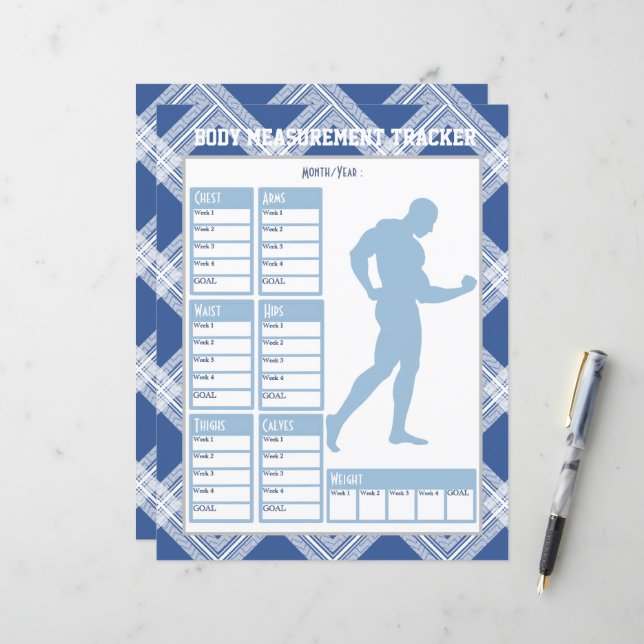 Gráfico de Perda de Peso do Controlador de Mediçõe (Frente/Verso In Situ)