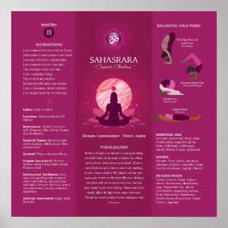 Gráfico de Poster de Balanceamento Coroa Chakra -