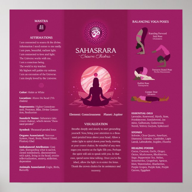 Gráfico de Poster de Balanceamento Coroa Chakra -  (Frente)