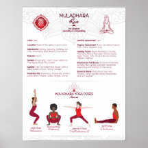 Gráfico de Poster Root Chakra Yoga Poses - #75 WBG
