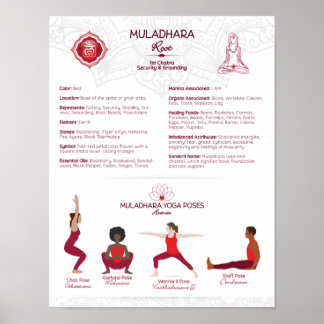 Gráfico de Poster Root Chakra Yoga Poses - #75 WBG