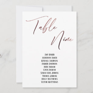 Gráfico de rosa Dourado de Manuscrito Mesa Nove As