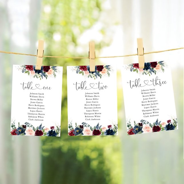 Gráfico de Sentos de Tabelas de Borgonha e Marinho (Criador carregado)