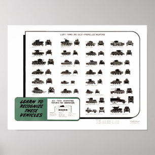 Gráfico de Tanques Leves do Vintage WW II Poster