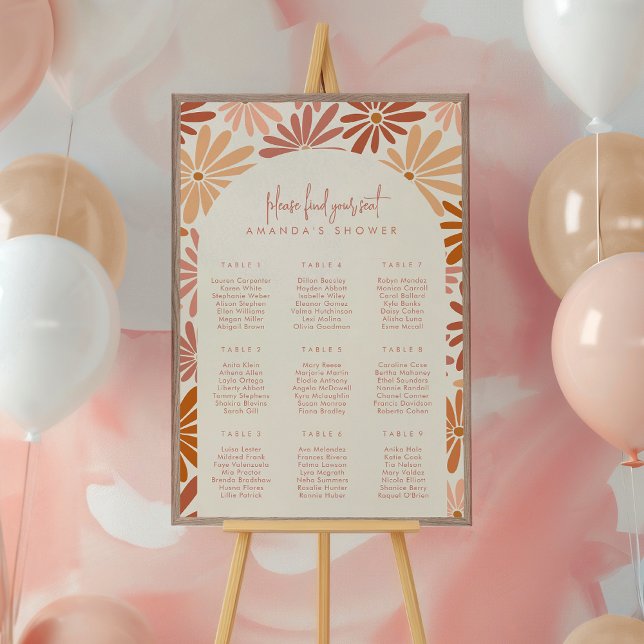 Gráfico Floral de Assentos Laranja e Rosa Poster (Criador carregado)