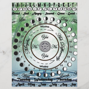 Gráfico Pendulum Pagão do Wiccan