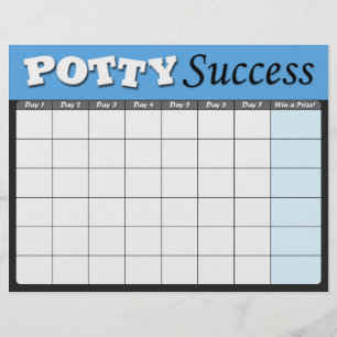 Gráficos de Sucesso de Treinamento Blue Potty