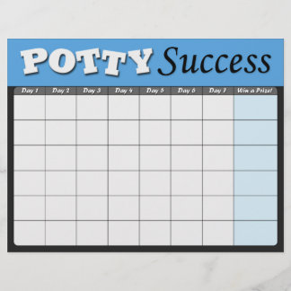 Gráficos de Sucesso de Treinamento Blue Potty