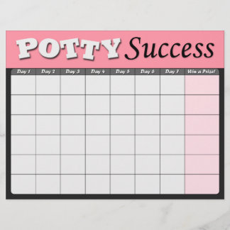 Gráficos de Sucesso de Treinamento em Pink Potty