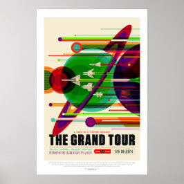 Grand Tour, Poster de viagens