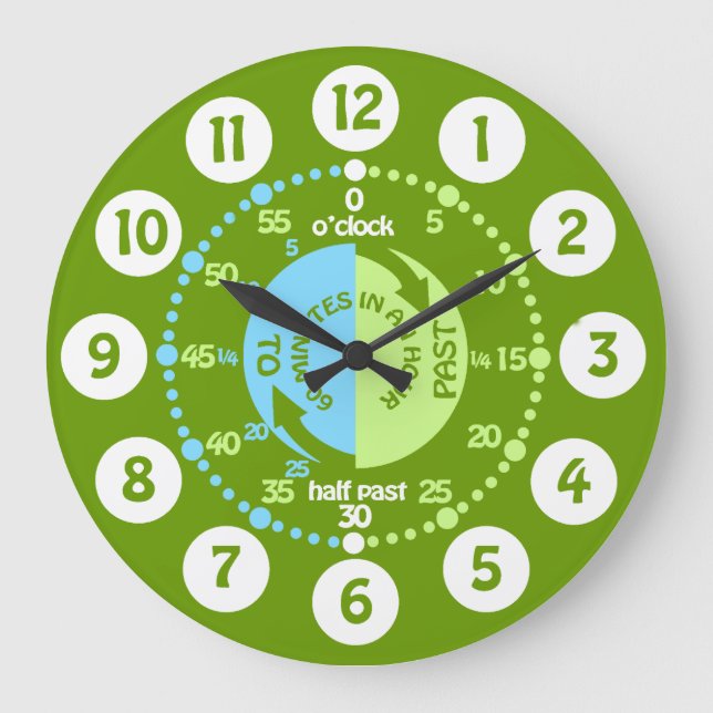 Grande Meninos aprendem a dizer hora verde relógio (Frente)