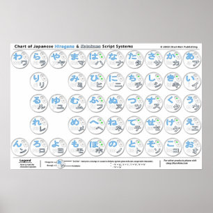 Grande poster japonês de Kana