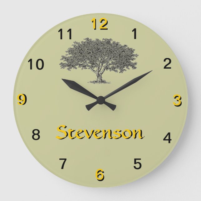 Grande Relógio - Árvore Familiar (Frente)