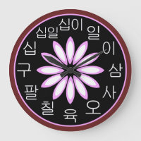 Relógio Coreano